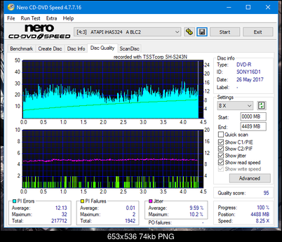 Samsung SH-222 A\AB\AL\BB\L SH-223 B\C\F\L\Q SH-243 D\N-dq_8x_ihas324-.png