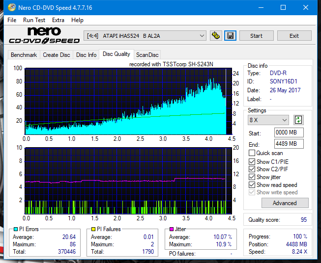 Samsung SH-222 A\AB\AL\BB\L SH-223 B\C\F\L\Q SH-243 D\N-dq_8x_ihas524-b.png