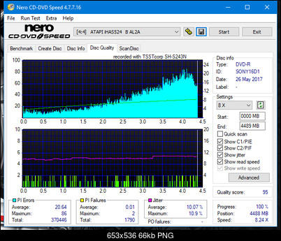 Samsung SH-222 A\AB\AL\BB\L SH-223 B\C\F\L\Q SH-243 D\N-dq_8x_ihas524-b.png
