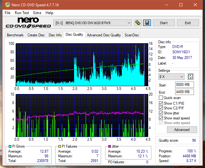 Samsung SH-222 A\AB\AL\BB\L SH-223 B\C\F\L\Q SH-243 D\N-dq_12x_dw1620.png