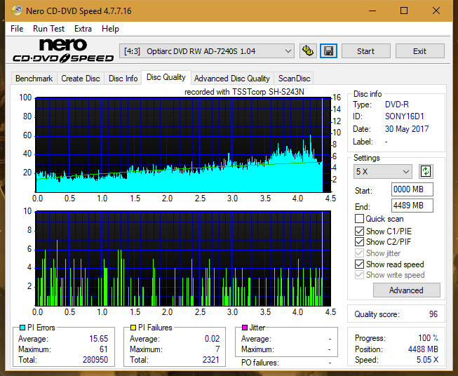 Samsung SH-222 A\AB\AL\BB\L SH-223 B\C\F\L\Q SH-243 D\N-dq_12x_ad-7240s.png