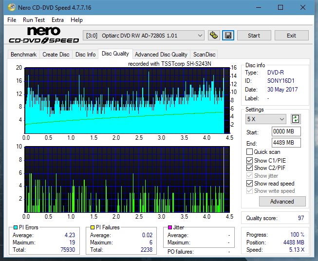 Samsung SH-222 A\AB\AL\BB\L SH-223 B\C\F\L\Q SH-243 D\N-dq_12x_ad-7280s.png