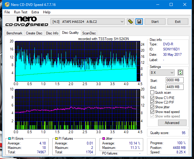 Samsung SH-222 A\AB\AL\BB\L SH-223 B\C\F\L\Q SH-243 D\N-dq_12x_ihas324-.png