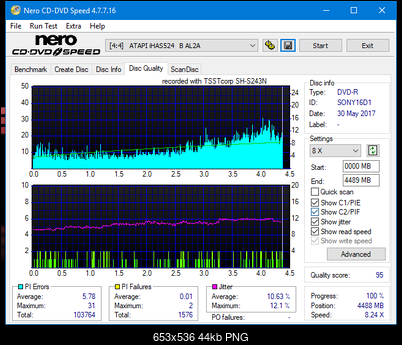 Samsung SH-222 A\AB\AL\BB\L SH-223 B\C\F\L\Q SH-243 D\N-dq_12x_ihas524-b.png