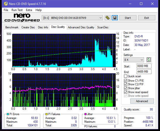 Samsung SH-222 A\AB\AL\BB\L SH-223 B\C\F\L\Q SH-243 D\N-dq_16x_dw1620.png