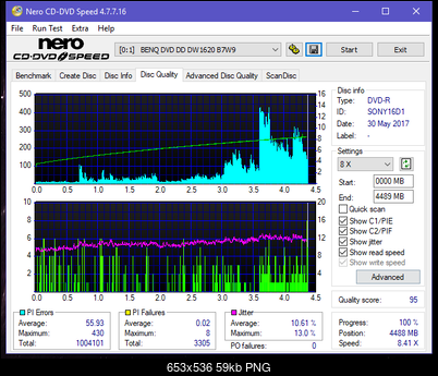 Samsung SH-222 A\AB\AL\BB\L SH-223 B\C\F\L\Q SH-243 D\N-dq_16x_dw1620.png