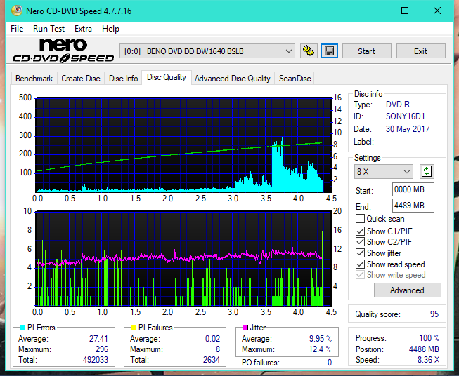 Samsung SH-222 A\AB\AL\BB\L SH-223 B\C\F\L\Q SH-243 D\N-dq_16x_dw1640.png