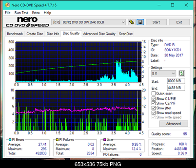 Samsung SH-222 A\AB\AL\BB\L SH-223 B\C\F\L\Q SH-243 D\N-dq_16x_dw1640.png