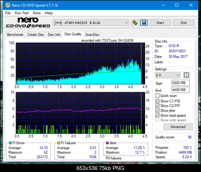 Samsung SH-222 A\AB\AL\BB\L SH-223 B\C\F\L\Q SH-243 D\N-dq_16x_ihas524-b.png