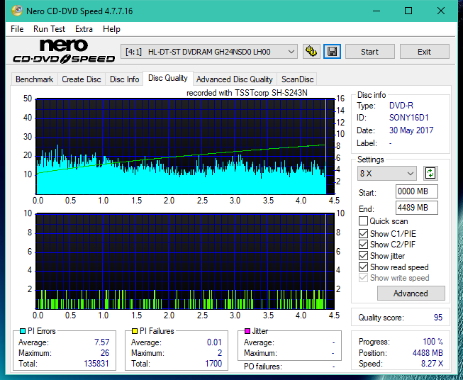 Samsung SH-222 A\AB\AL\BB\L SH-223 B\C\F\L\Q SH-243 D\N-dq_16x_gh24nsd0.png