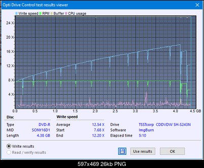 Samsung SH-222 A\AB\AL\BB\L SH-223 B\C\F\L\Q SH-243 D\N-createdisc_18x.png