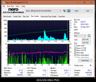 Samsung SH-222 A\AB\AL\BB\L SH-223 B\C\F\L\Q SH-243 D\N-dq_18x_dw1640.png