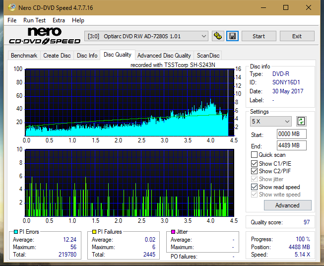 Samsung SH-222 A\AB\AL\BB\L SH-223 B\C\F\L\Q SH-243 D\N-dq_18x_ad-7280s.png