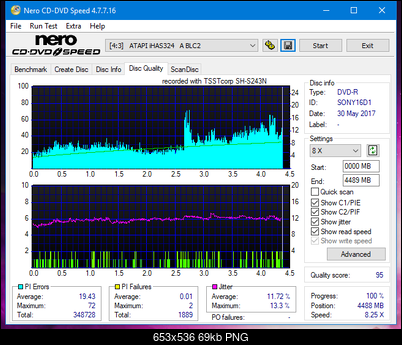 Samsung SH-222 A\AB\AL\BB\L SH-223 B\C\F\L\Q SH-243 D\N-dq_18x_ihas324-.png