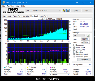 Samsung SH-222 A\AB\AL\BB\L SH-223 B\C\F\L\Q SH-243 D\N-dq_18x_ihas524-b.png
