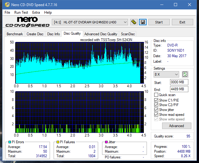 Samsung SH-222 A\AB\AL\BB\L SH-223 B\C\F\L\Q SH-243 D\N-dq_18x_gh24nsd0.png