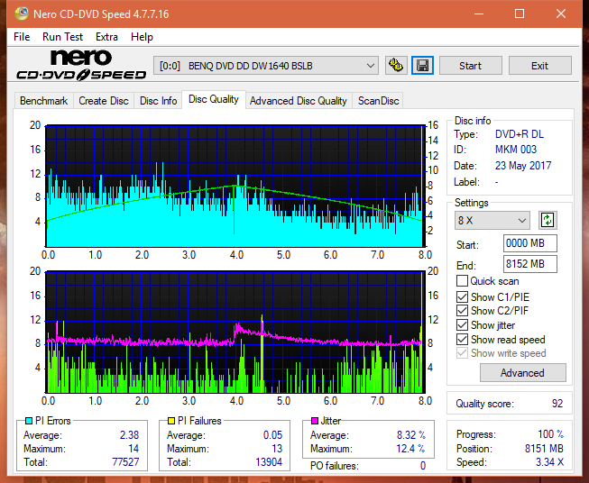 Samsung SH-222 A\AB\AL\BB\L SH-223 B\C\F\L\Q SH-243 D\N-dq_4x_dw1640.png