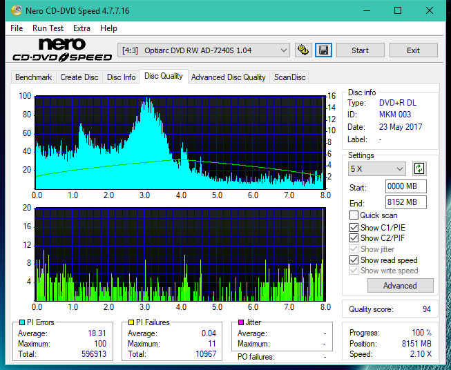 Samsung SH-222 A\AB\AL\BB\L SH-223 B\C\F\L\Q SH-243 D\N-dq_4x_ad-7240s.png