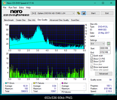 Samsung SH-222 A\AB\AL\BB\L SH-223 B\C\F\L\Q SH-243 D\N-dq_4x_ad-7240s.png