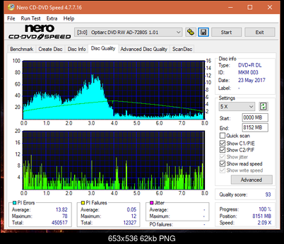 Samsung SH-222 A\AB\AL\BB\L SH-223 B\C\F\L\Q SH-243 D\N-dq_4x_ad-7280s.png