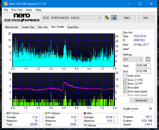 Samsung SH-222 A\AB\AL\BB\L SH-223 B\C\F\L\Q SH-243 D\N-dq_4x_ihas324-.png