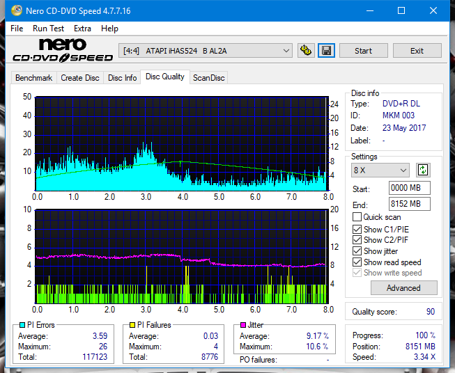 Samsung SH-222 A\AB\AL\BB\L SH-223 B\C\F\L\Q SH-243 D\N-dq_4x_ihas524-b.png