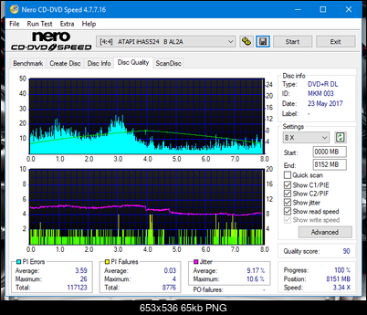 Samsung SH-222 A\AB\AL\BB\L SH-223 B\C\F\L\Q SH-243 D\N-dq_4x_ihas524-b.png