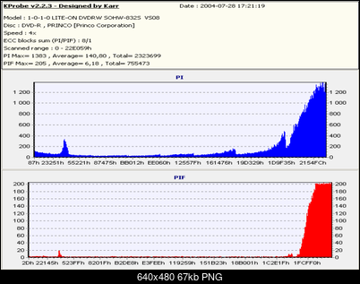 Problem z LiteOn 812s832s :(-vs0a-vs08.png