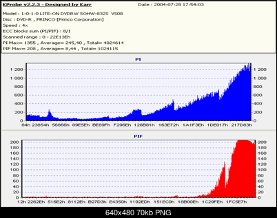 Problem z LiteOn 812s832s :(-vs08-vs08.png