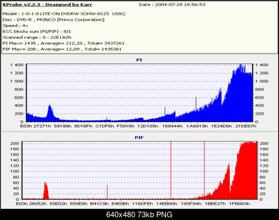 Problem z LiteOn 812s832s :(-oryg812s-us0q.png