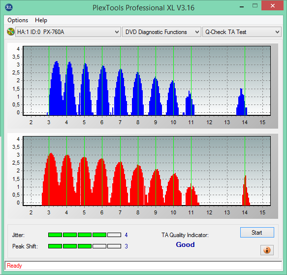 Teac DV-W5000 E\S + JVC Archival Drive + ErrorChecker-2017-06-08_19-52-34.png