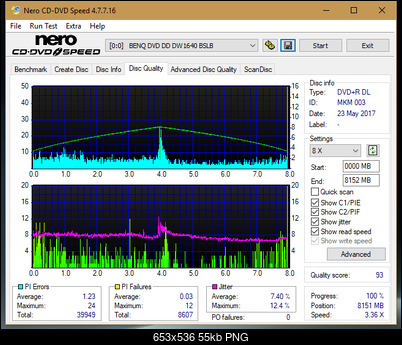 Samsung SH-222 A\AB\AL\BB\L SH-223 B\C\F\L\Q SH-243 D\N-dq_6x_dw1640.png