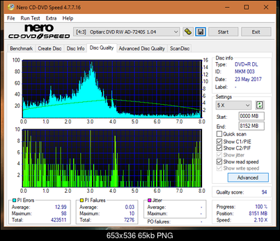 Samsung SH-222 A\AB\AL\BB\L SH-223 B\C\F\L\Q SH-243 D\N-dq_6x_ad-7240s.png