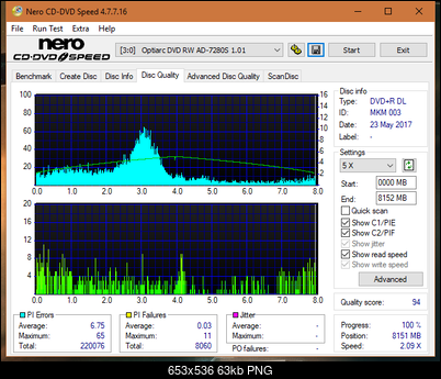 Samsung SH-222 A\AB\AL\BB\L SH-223 B\C\F\L\Q SH-243 D\N-dq_6x_ad-7280s.png