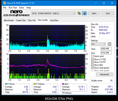 Samsung SH-222 A\AB\AL\BB\L SH-223 B\C\F\L\Q SH-243 D\N-dq_6x_ihas324-.png