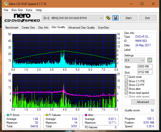 Samsung SH-222 A\AB\AL\BB\L SH-223 B\C\F\L\Q SH-243 D\N-dq_8x_dw1620.png