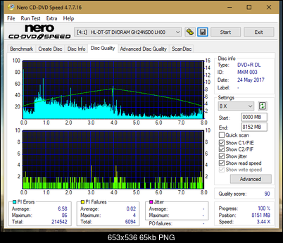 Samsung SH-222 A\AB\AL\BB\L SH-223 B\C\F\L\Q SH-243 D\N-dq_8x_gh24nsd0.png