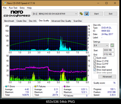 Samsung SH-222 A\AB\AL\BB\L SH-223 B\C\F\L\Q SH-243 D\N-dq_10x_dw1620.png