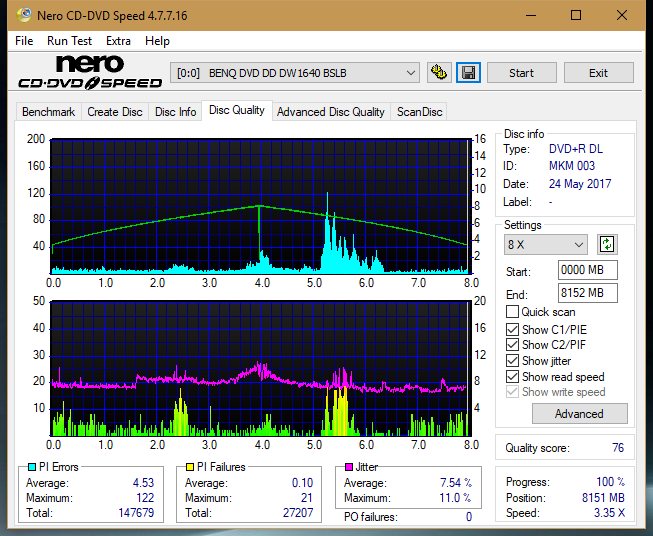 Samsung SH-222 A\AB\AL\BB\L SH-223 B\C\F\L\Q SH-243 D\N-dq_10x_dw1640.png