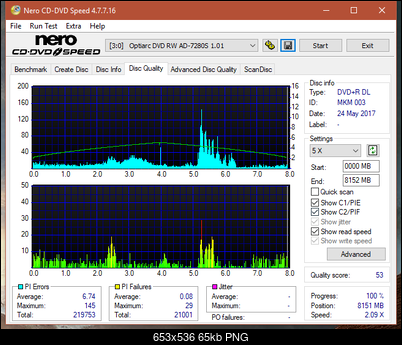 Samsung SH-222 A\AB\AL\BB\L SH-223 B\C\F\L\Q SH-243 D\N-dq_10x_ad-7280s.png
