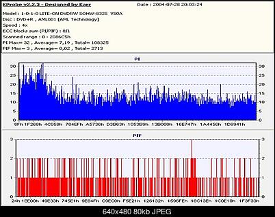 Problem z LiteOn 812s832s :(-esperanza_1.jpg