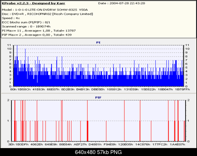 Problem z LiteOn 812s832s :(-platinium_x8-vs0a.png