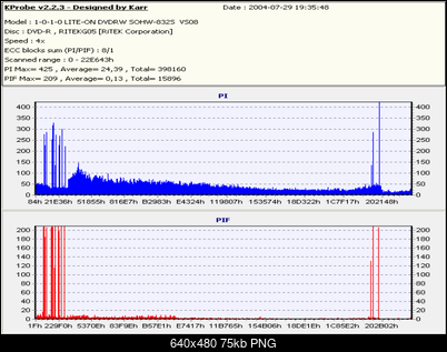 Problem z LiteOn 812s832s :(-4-vsoa-vs08.png