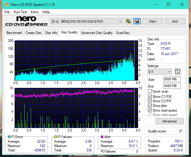 Optiarc AD-5290S\AD-5290S Plus\Robot-dq_6x_dw1620.png