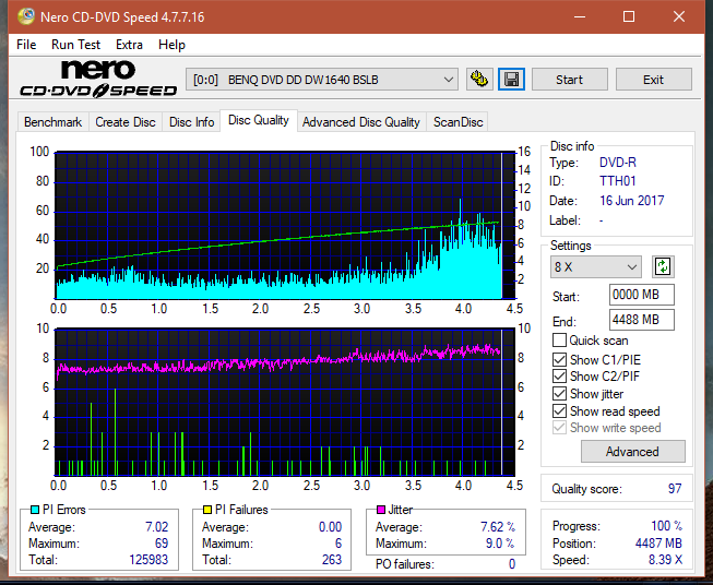 Optiarc AD-5290S\AD-5290S Plus\Robot-dq_6x_dw1640.png