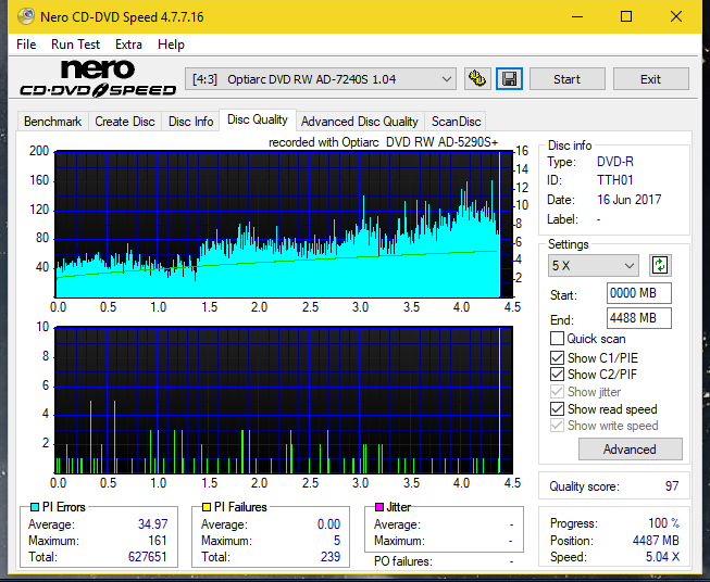 Optiarc AD-5290S\AD-5290S Plus\Robot-dq_6x_ad-7240s.png