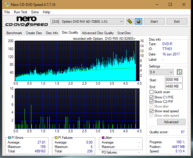 Optiarc AD-5290S\AD-5290S Plus\Robot-dq_6x_ad-7280s.png