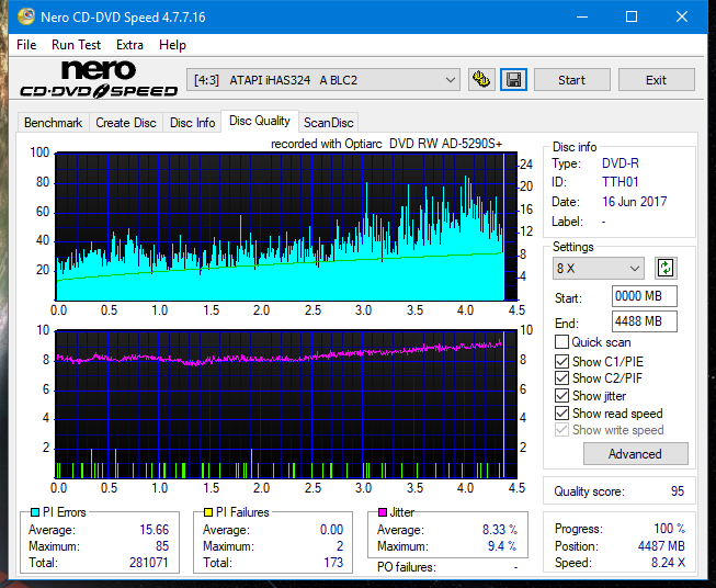 Optiarc AD-5290S\AD-5290S Plus\Robot-dq_6x_ihas324-.png