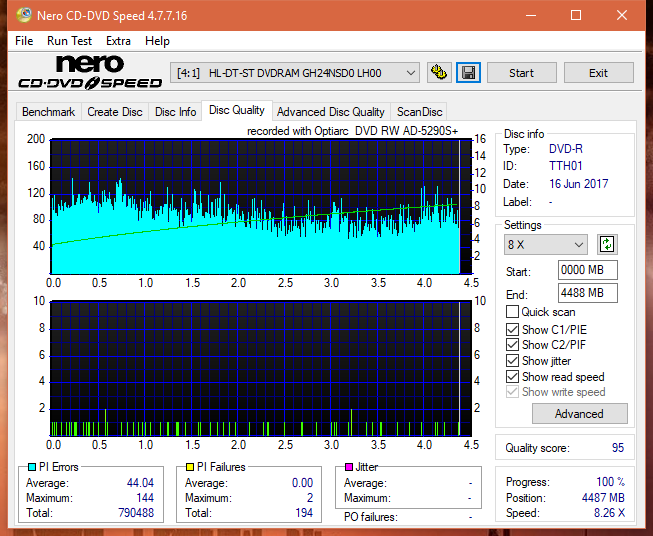 Optiarc AD-5290S\AD-5290S Plus\Robot-dq_6x_gh24nsd0.png