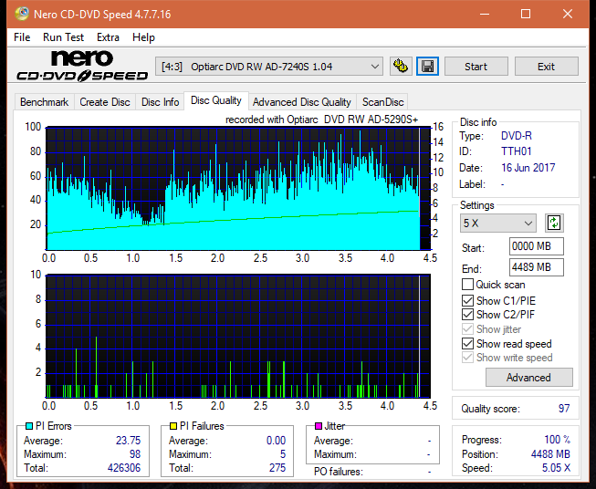 Optiarc AD-5290S\AD-5290S Plus\Robot-dq_8x_ad-7240s.png